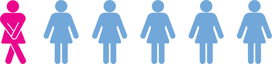 6 women stick figures 5 blue and 1 pink with legs crossed<br />
